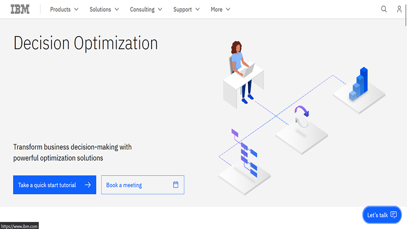 IBM Decision Optimization