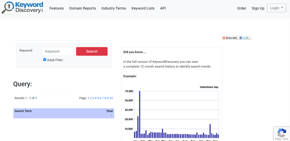 Keyword discovery by KeywordSpy