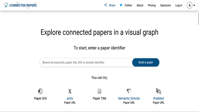 Connected Papers