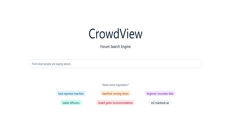 CrowdView