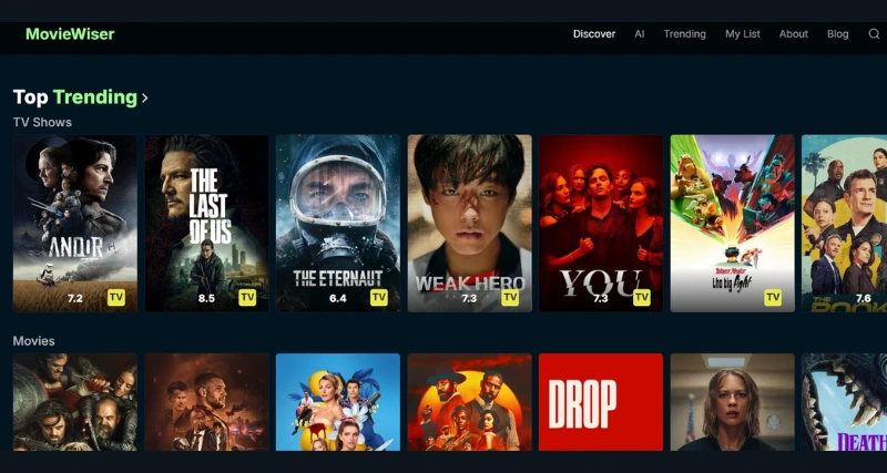 Moviewiser