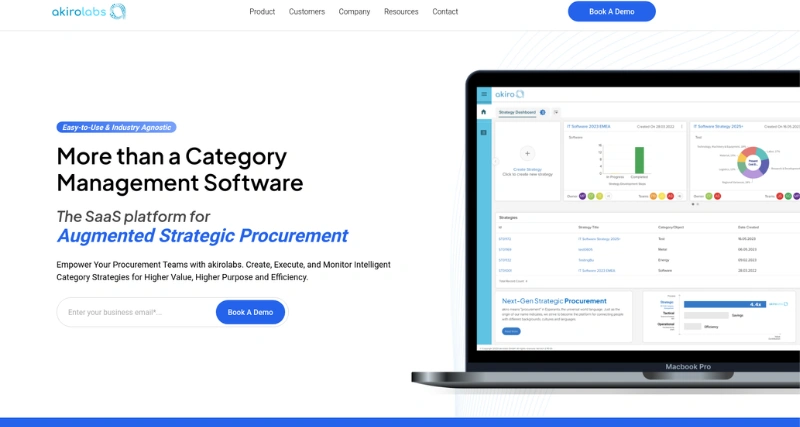 akirolabs